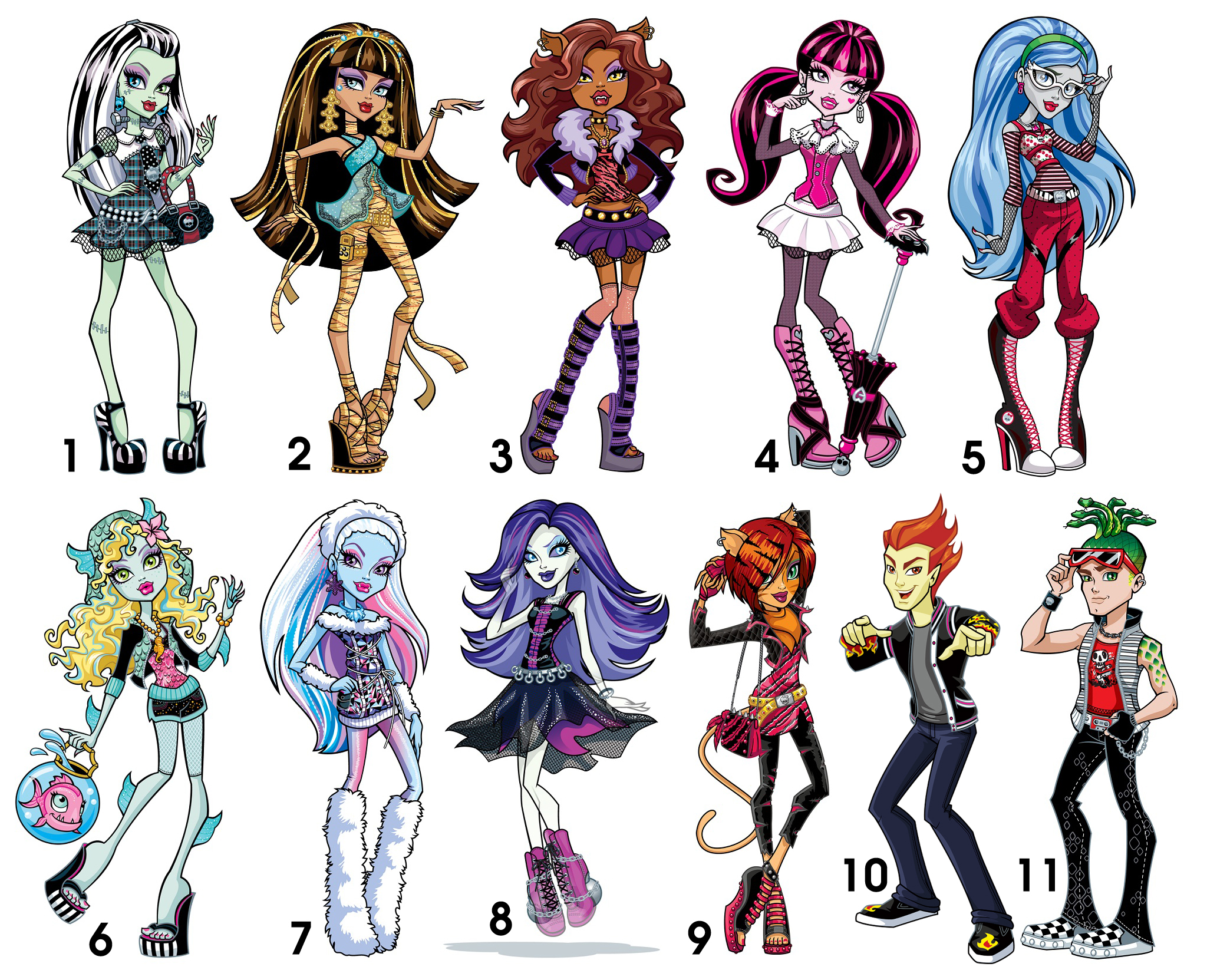 Update You can see the album with the entries here: Monster High Collab alb...